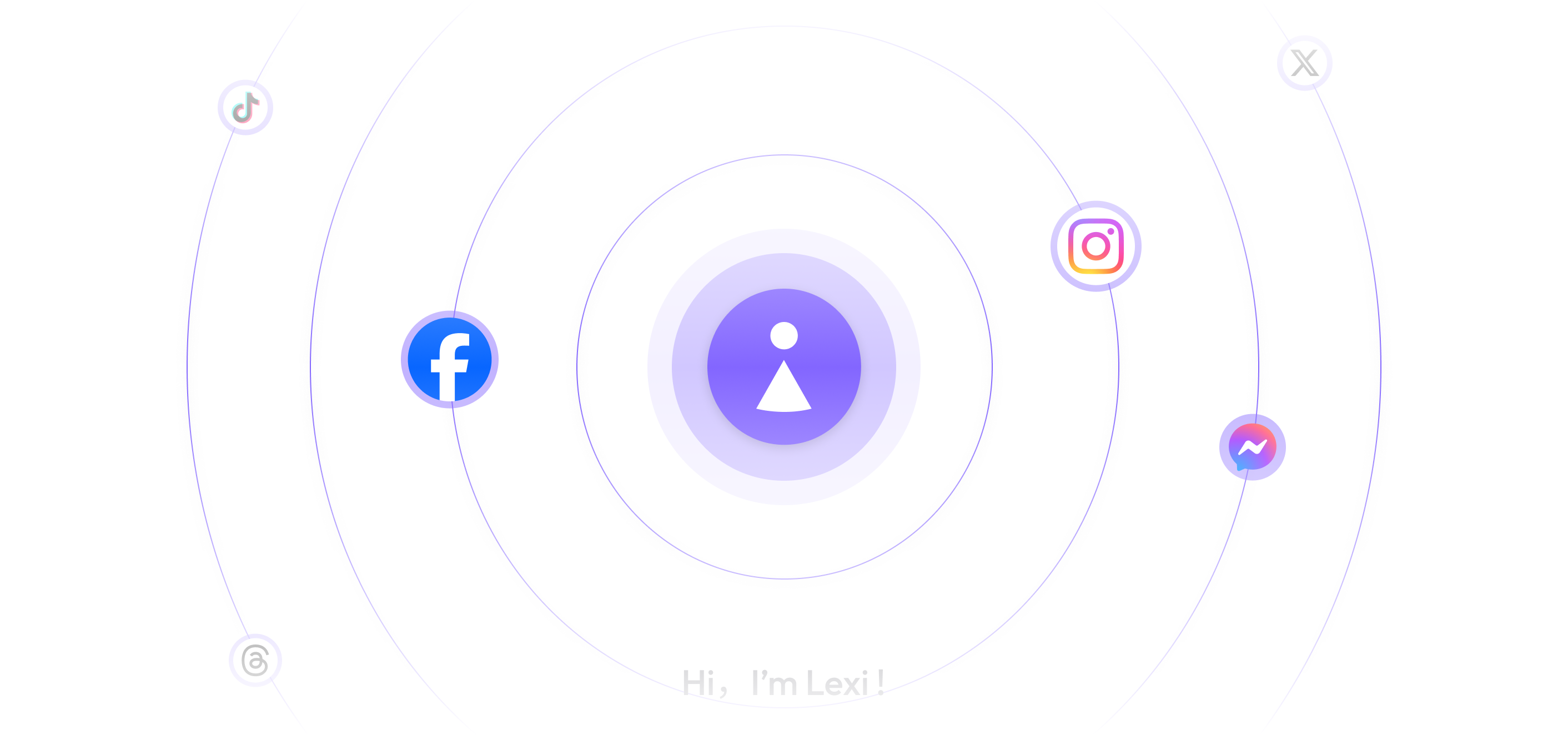 AI Ad Manager - Social Media Platform Integration